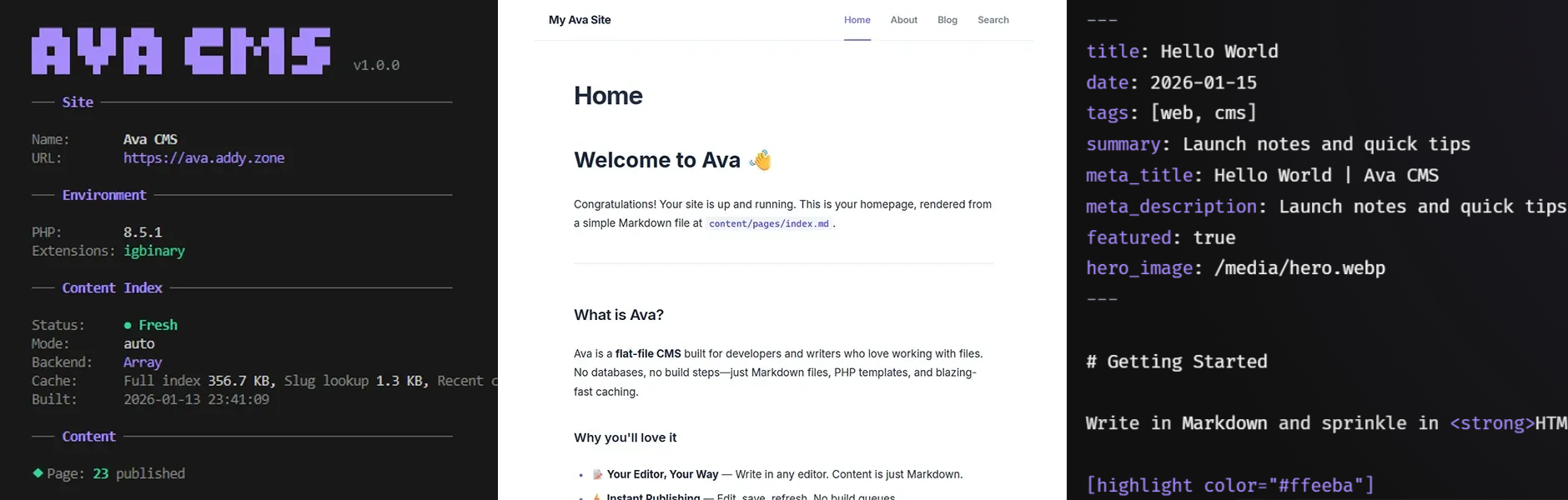 Ava CMS screenshots