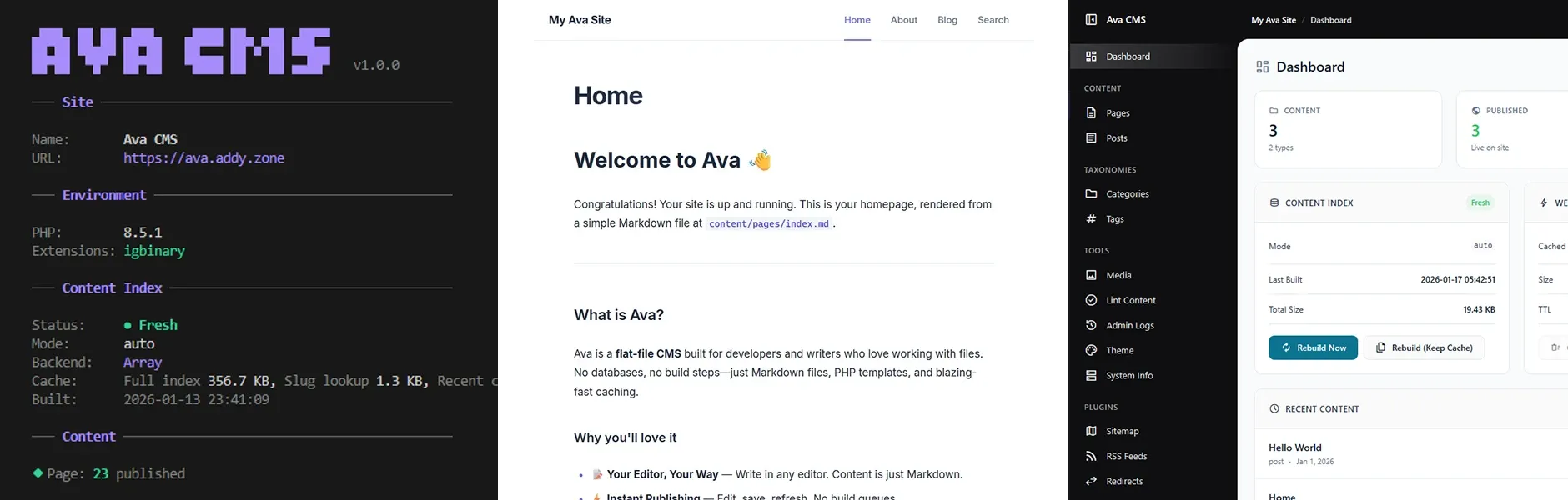 Ava CMS screenshots